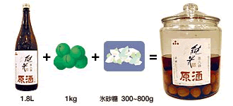 日本酒梅酒の材料